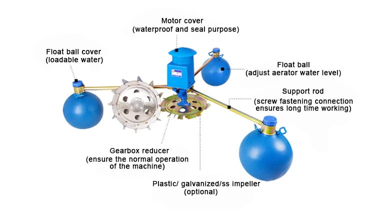 Portable solar aerator fish tank pump solar powered paddle wheel aerator for fish farm