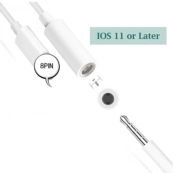 LAIMODA for  headphone  jack adapter for  adaptor lightning to 3.5 mm headphone jack adapter