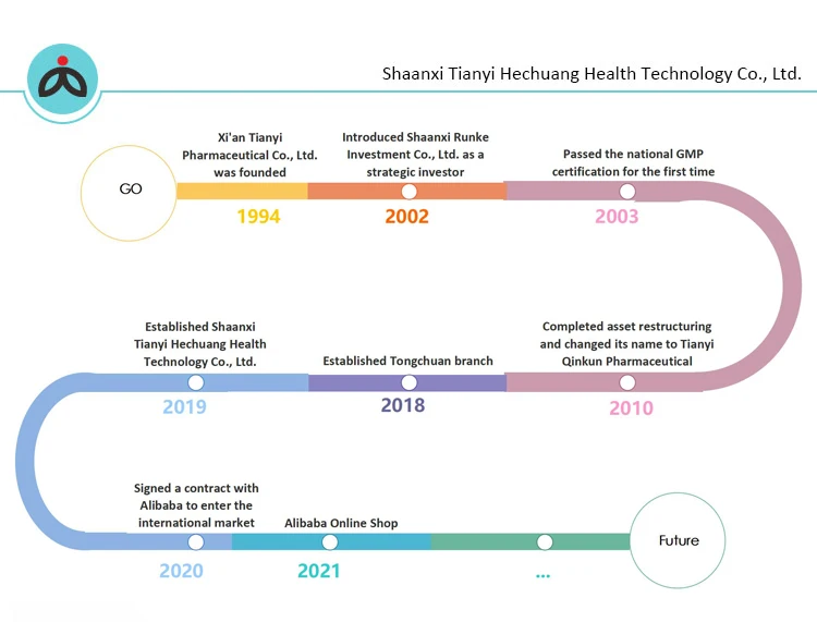 Private Label Mushroom Blend Oyster Mushroom Extract Powder