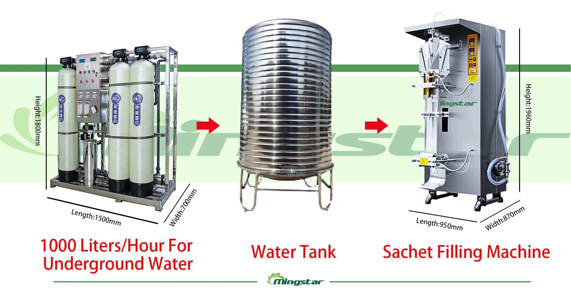 equipment ro purification ozone water treatment plant machinery water filtration system