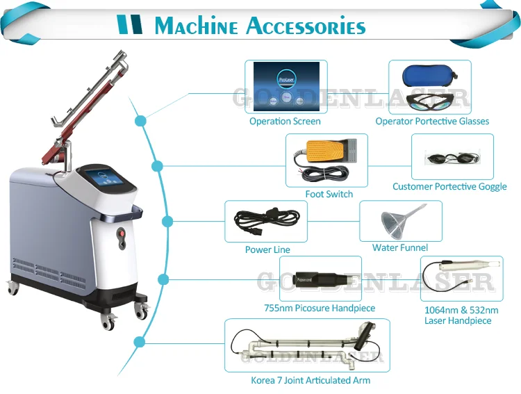 Professional Skin Care  Picosecond laser tattoo removal machine   Professional tattoo removal ND YAG Laser