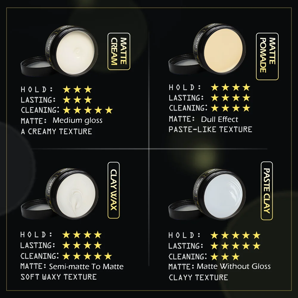 Exclusive Project Support Styling Clay Hair Styling Matte Paste Molding Shaping Customization