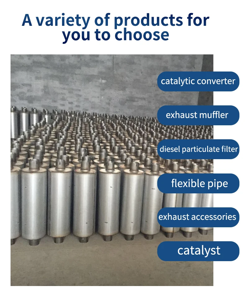 Top quality catalytic converter for JAC Refine S5 catalyst
