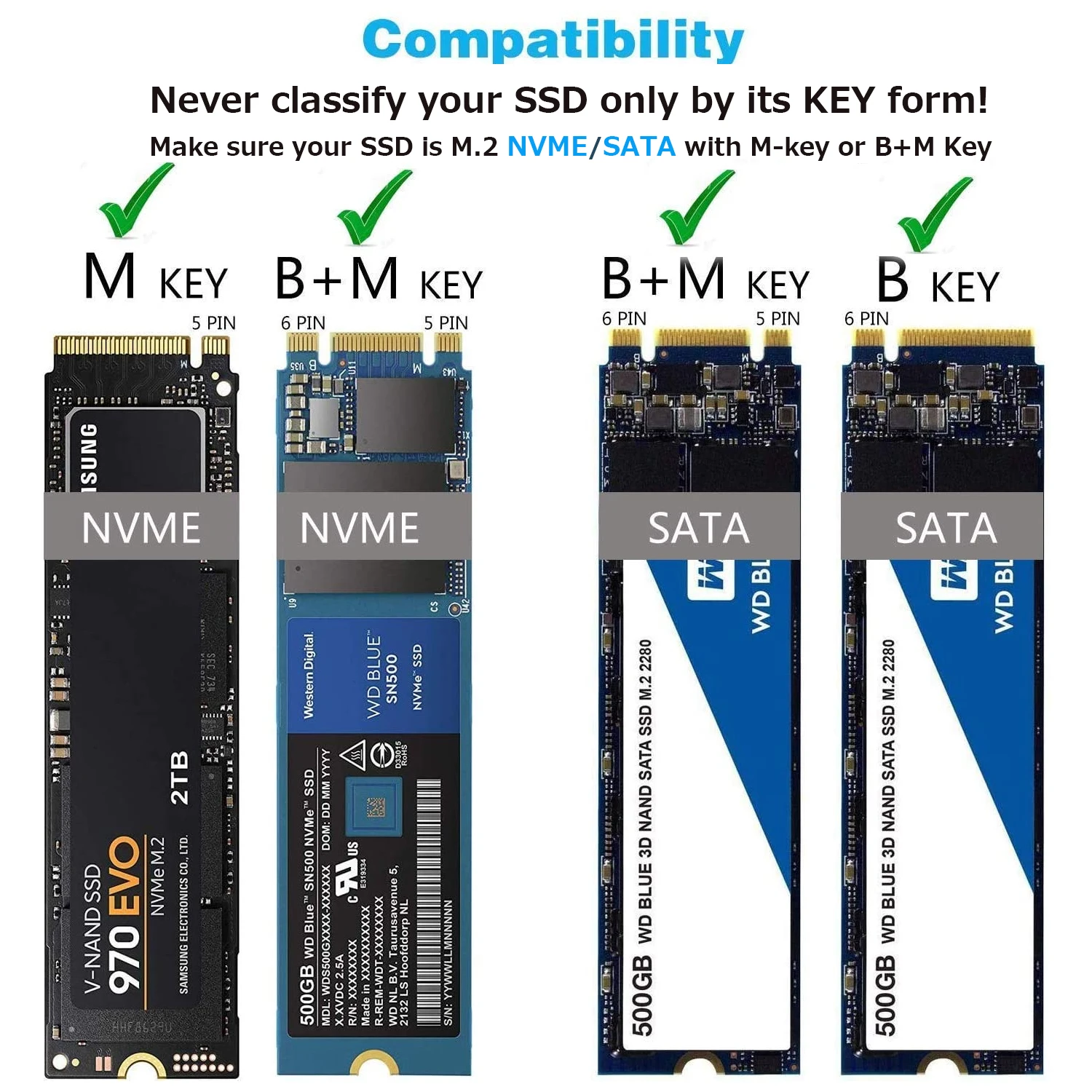 FIDECO External m2 Case Usb3.1 M.2 Ngff M-key Nvme pcie 2242 & B-key Sata Ssd Adapter