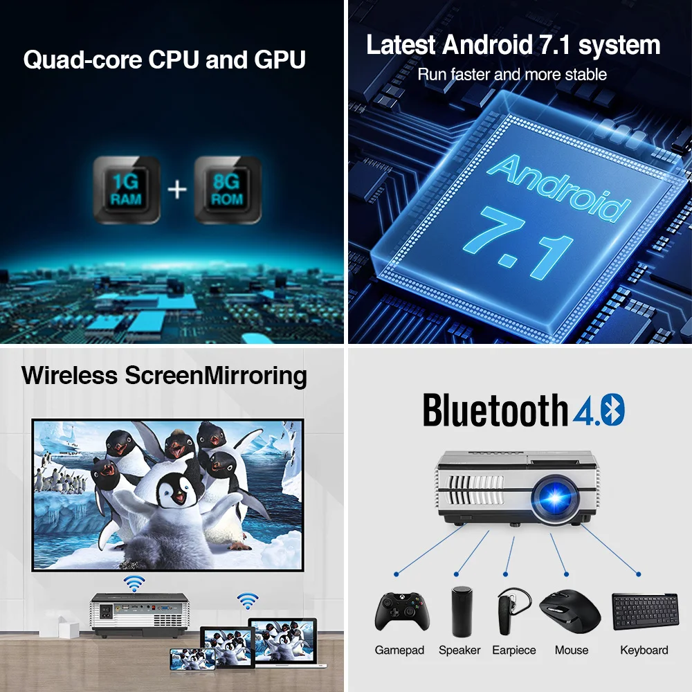 Smart Android wifi Портативный Видео Мини светодиодный