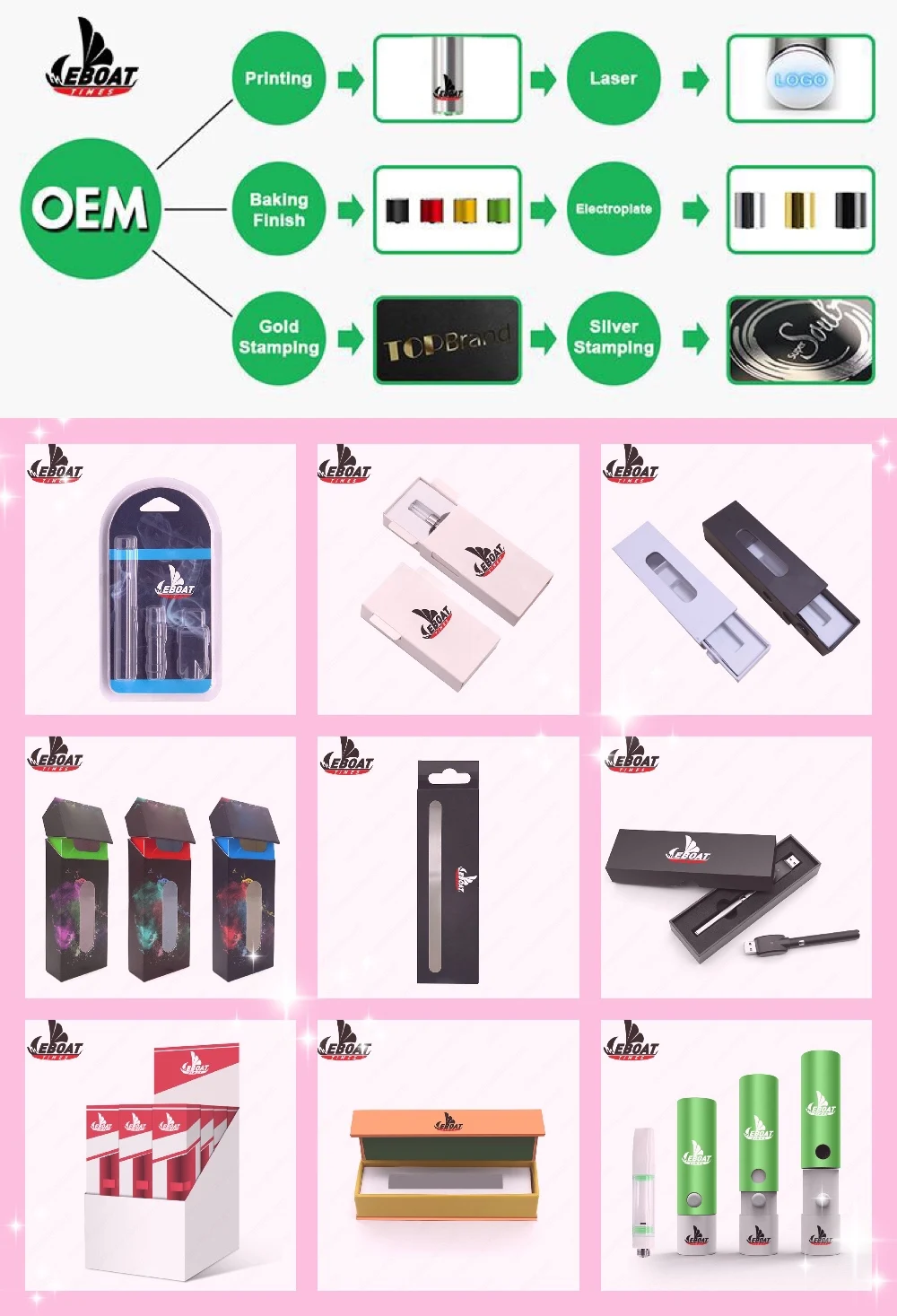 Eboat Times Heat System gummy molds Cbd Oil/Vaporizer Filling Machine for Thick Oil