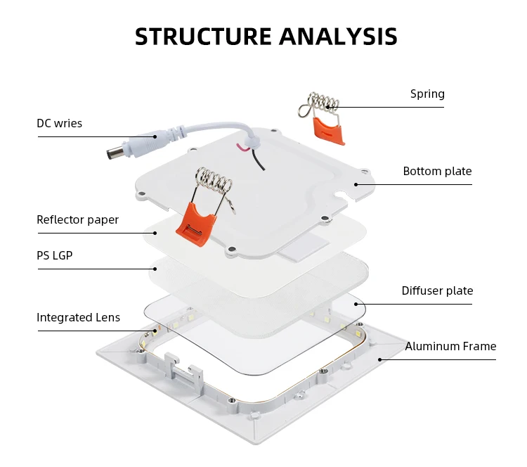 Manufacturer Custom indoor LED 9w 12w 24w recessed ceiling round ultra slim panel light 4 inch 5cct