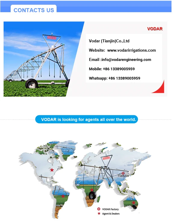 Contact us after