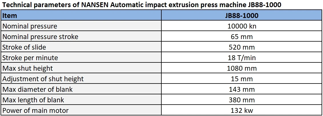 horizontal extrusion7