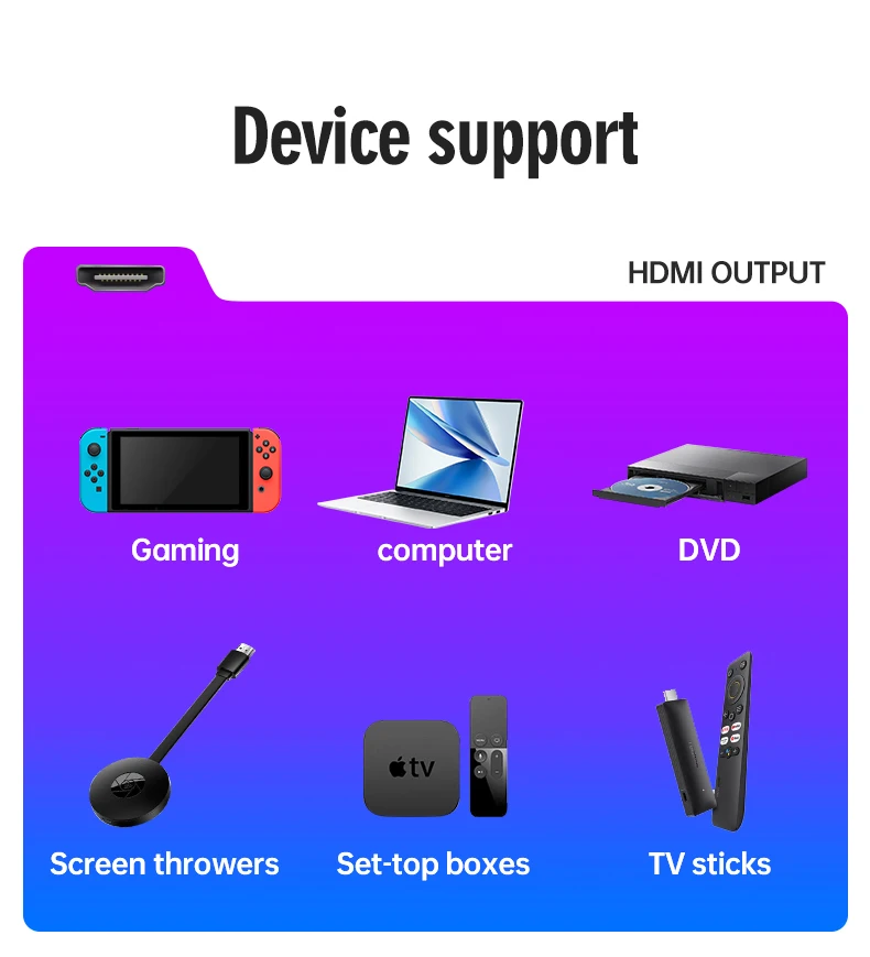 HD-port converter carplay box wireless carplay dongle for Car radio with built-in carplay Car TV mate caprlay dongle