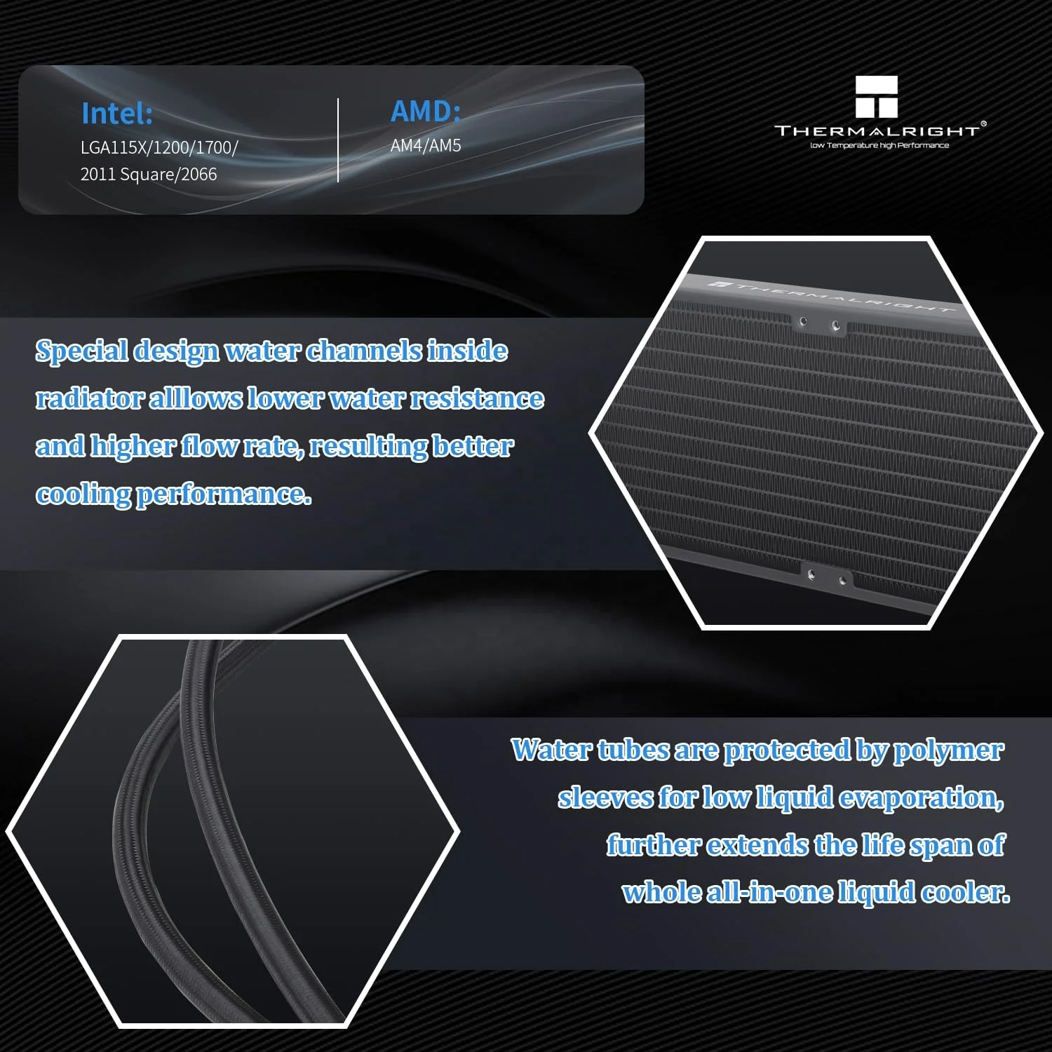 THERMALRIGHT Aqua Elite 360 V3 AIO CPU Cooler 360 Liquid Cooling Row with ARGB PWM Fans for Water Cooling in Computer Cases