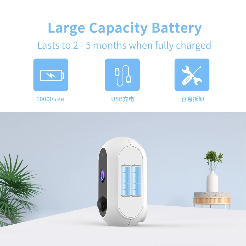 manufacture cheap  price Small design WiFi IP home Camera smart home indoor surveillance battery ip camera with microphone