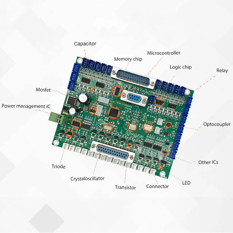 Интегральные микросхемы ONEHONG IRF7201TRPBF IRF MOSFET