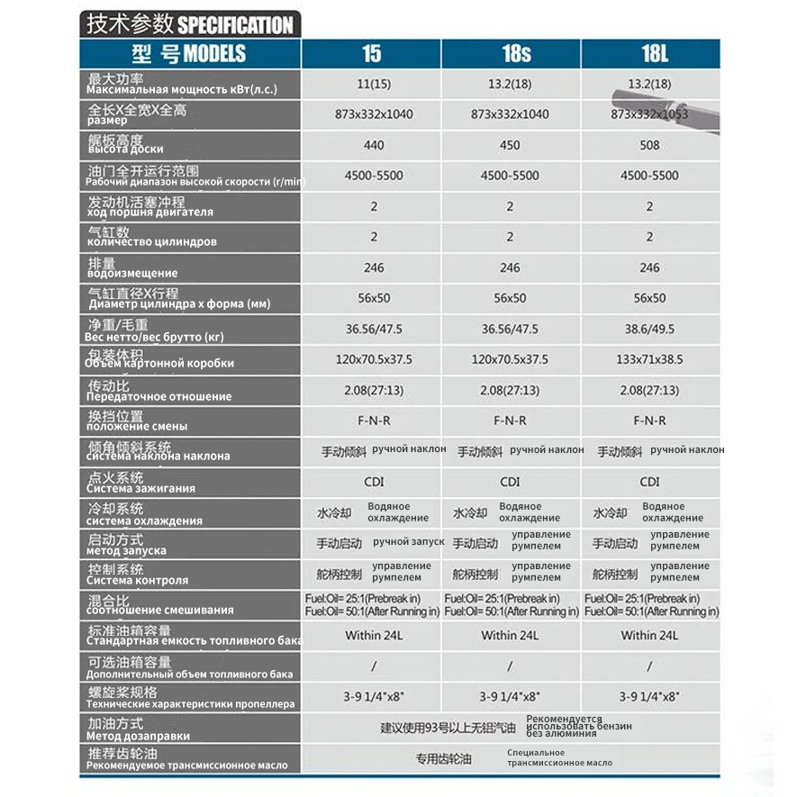 Sample Ok Boat Engine 15HP 2 Stroke HANGKAI Gasoline Outboard Motors for Fishing Boat yamaha mercury outboard motor