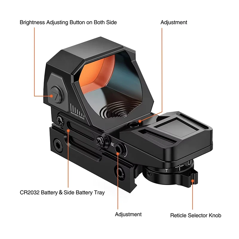 LUGER 1X22X33 HD101 Red Dot Sight Holographic Reflex Sight 4 Reticle Optics ON & Off Switch for 20mm 7 Brightness Level