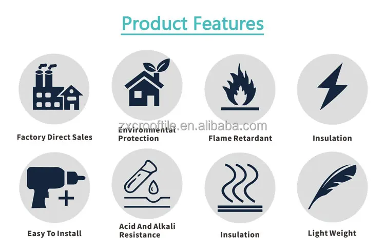 Congulated Feedlot Insolation Outdoor Sunshade Parking Pergolas Plastic Corrugated Heat Insulator Roof Making Plant