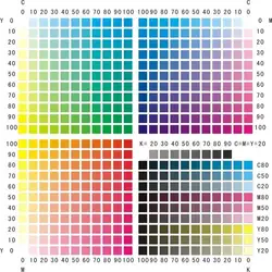 Wholesale Custom Printing A4 Size Black 12 Inches Embossed Metal Tin Sign