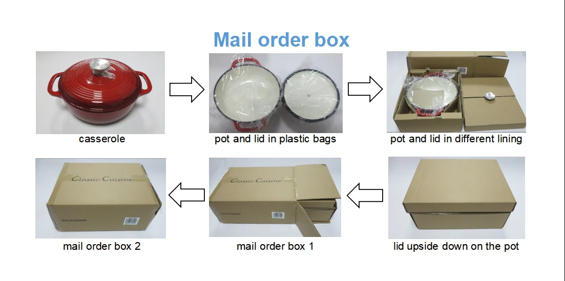 MAIL ORDER BOX