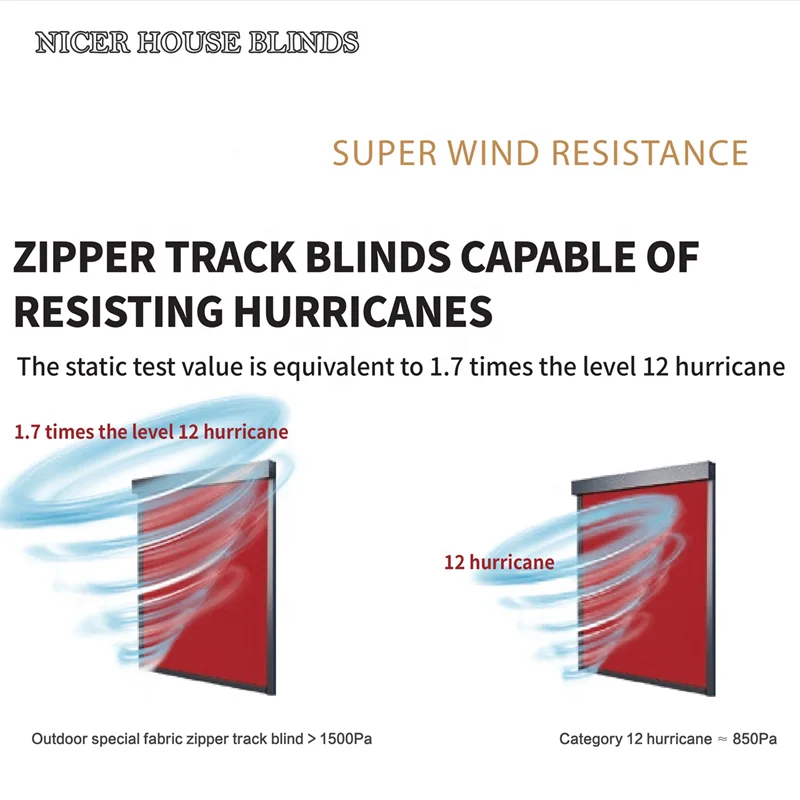 electric waterproof  Windproof Outdoor blinds Motorized balcony outdoor zip track roller blind Shade outdoor blinds zip