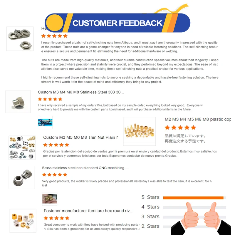 Din1587 Waterproof Rust-Proof Nylon Lock Semi-Round Ball Hex Hexagonal Head Galvanized 304 Stainless Steel Carbon Steel Cap Nut