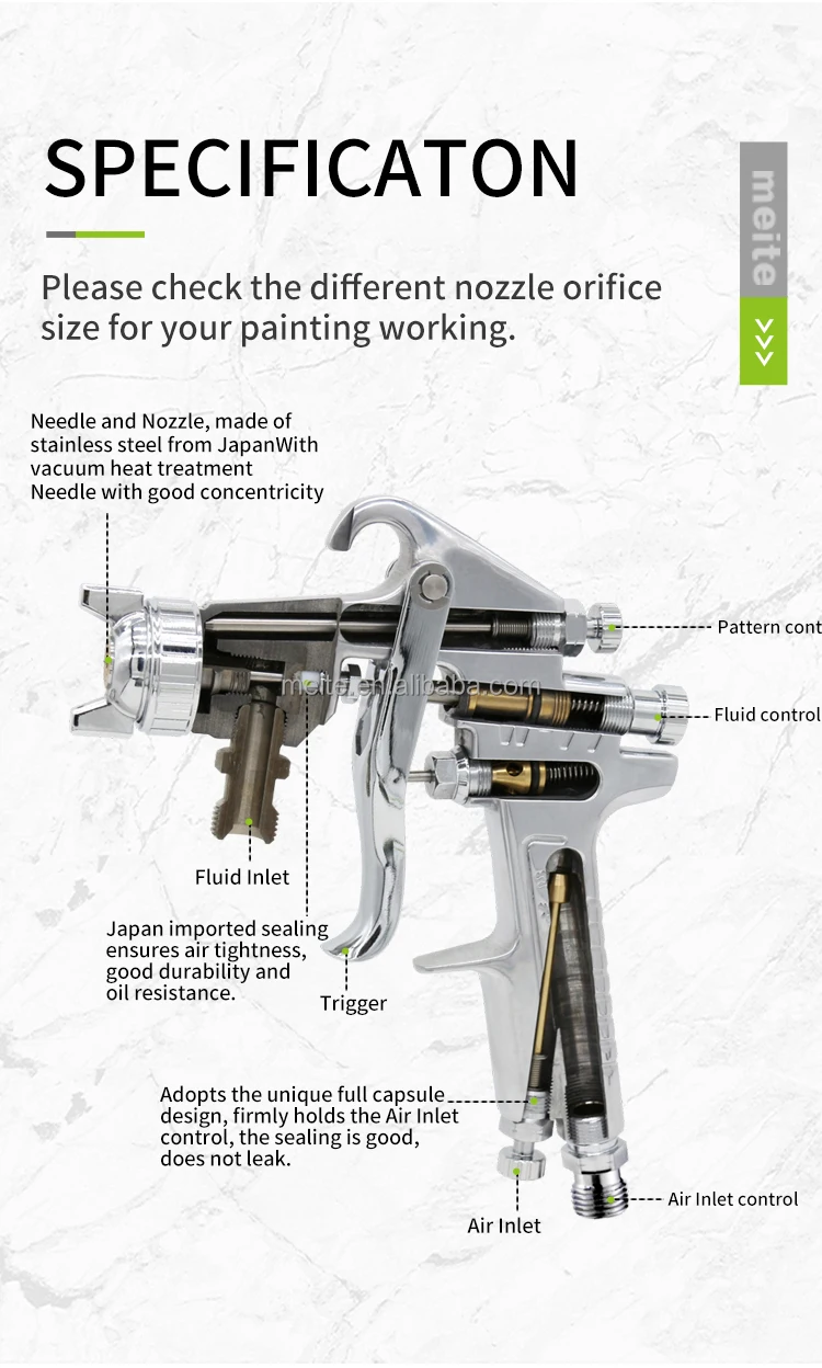 meite pressure feed type w71 w71b 71 series power tools spray paint guns high atomization spray gun painting machine