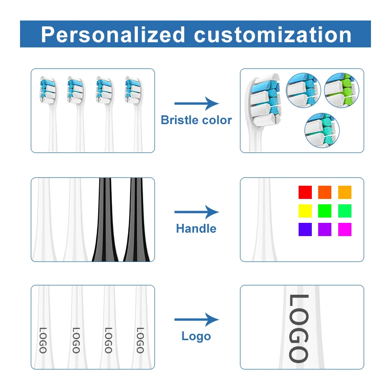 Eb-17S сменная насадка для электрической зубной щетки с 8 головками и сменными головками