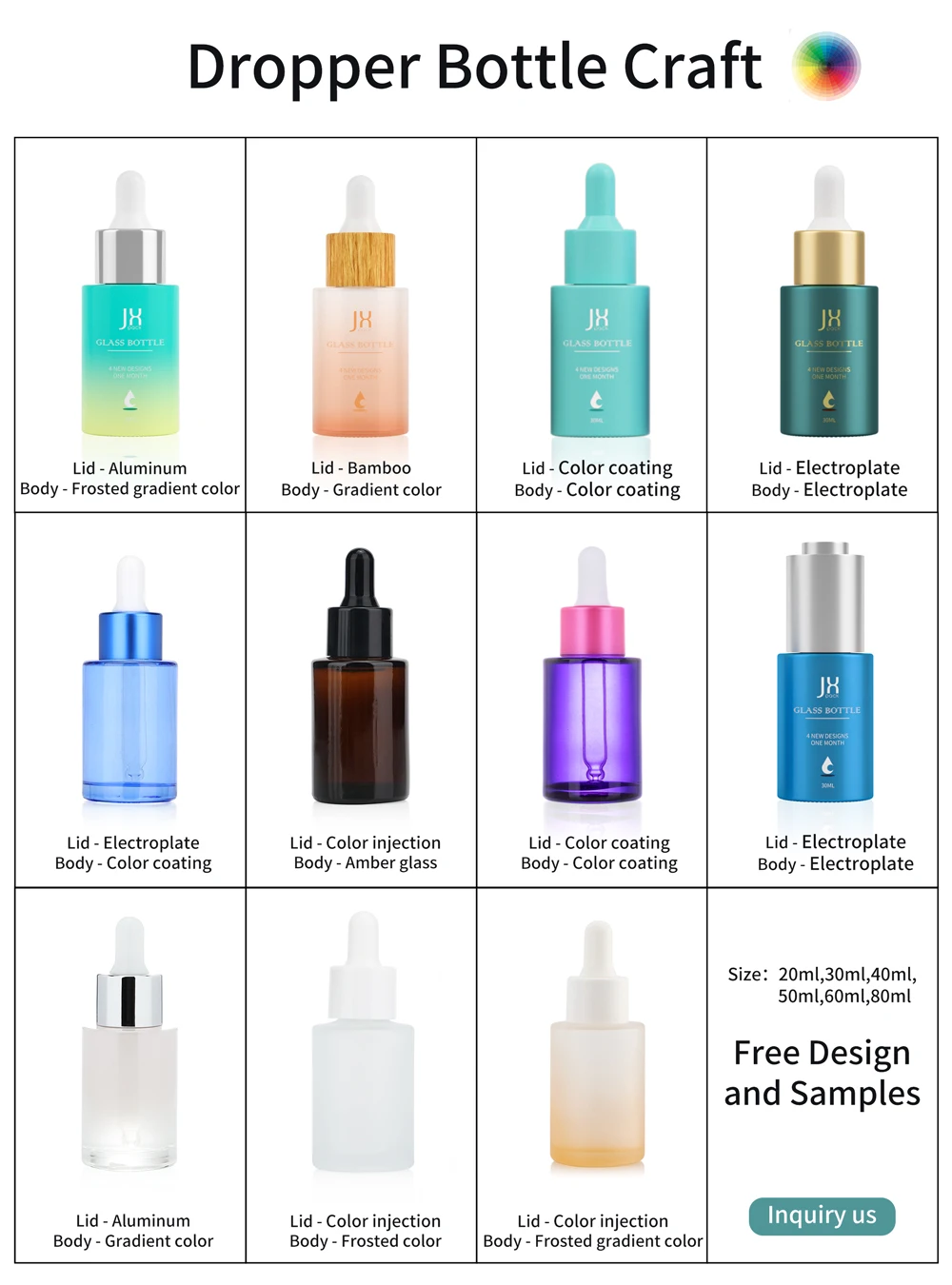 1oz Cosmetic skin care essential oil bottle packaging frosted glass flat shoulder 30ml matte pink serum dropper bottle with box