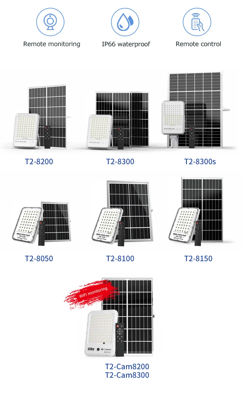 solar flood light (2)