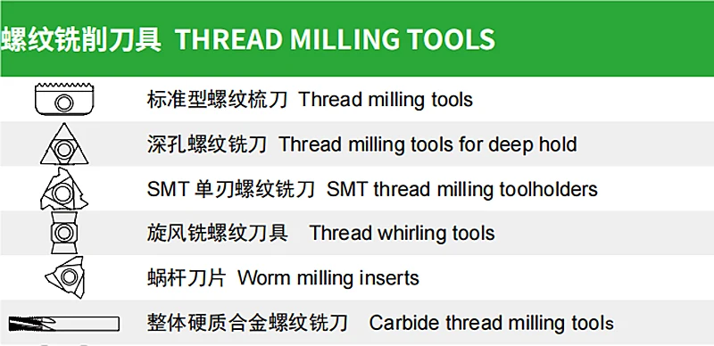 HARDVIK High quality Grooving cutting Tools  Parting & Grooving Tools TTBU20-26 TTBU25-26