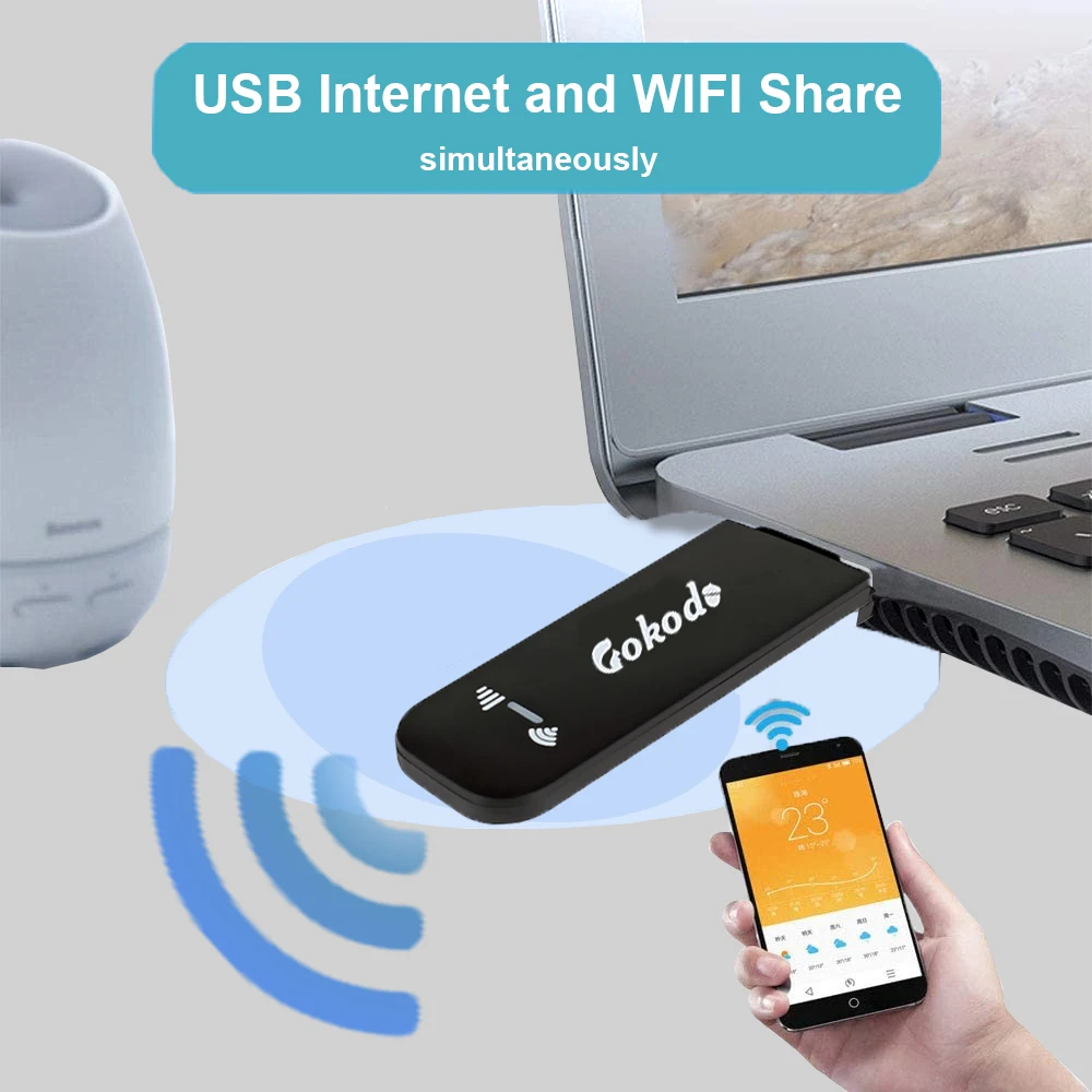 GOKODO U8-11 4G Modem Antena Wifi Router 4G Wingle Portable Unlocked 4g USB Dongle with Sim Card Slot