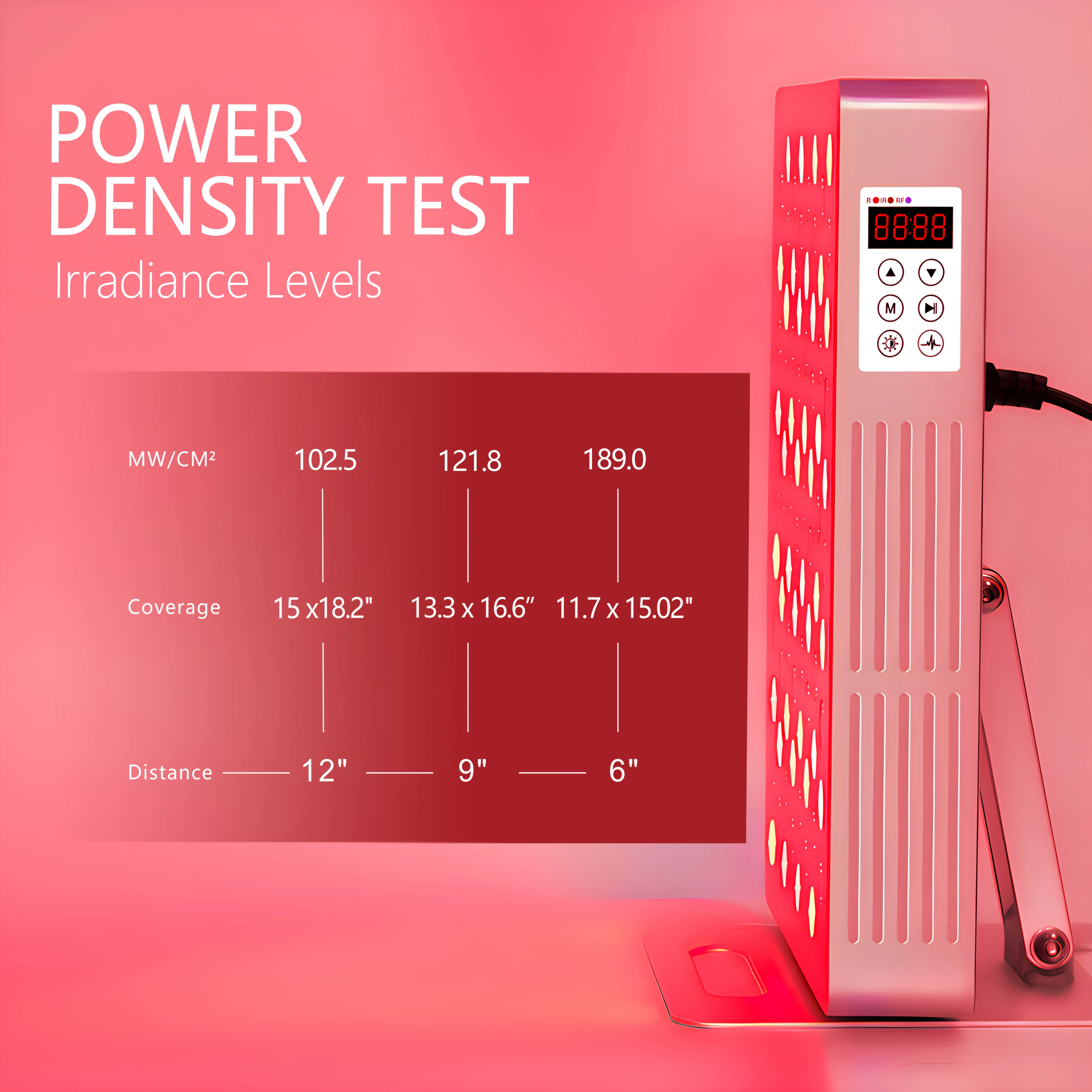 2024 1-200hzf pulse dimmer and pulse function High Irradiance 3 year warranty led face light therapy
