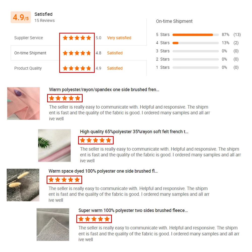 2023 Popular Customized Plain Dye Skin-Friendly High Stretch Anti Pill Organic Cotton Rib Knit Fabric For Sweater