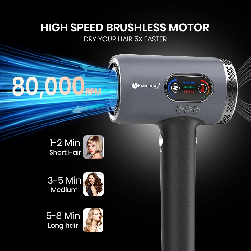 professional high-speed Hair Dryer with Diffuser and Nozzle Million Plasma Hair Blow Dryer Adjust Temperature Hair Dryer 2000W
