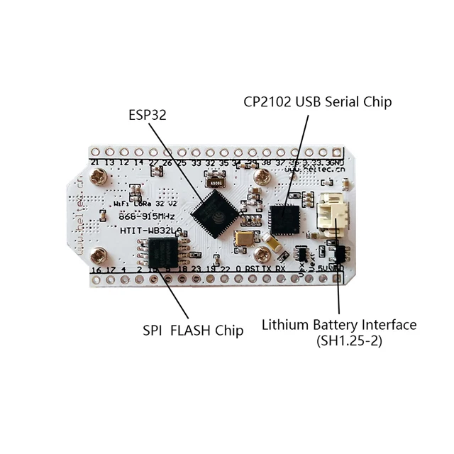  2020 НОВЫЙ беспроводного доступа Wi-Fi Интернет вещей Lora 32 V2 433/ 470/868/915 МГц ESP32 SX1278 0 96 дюймов OLED дисплей LoRa Дев-доска с