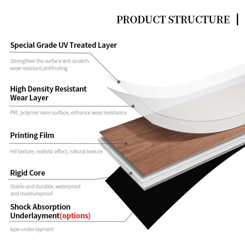 Vinyl Waterproof SPC Plastic interlocking Flooring wood finish tile wood floor tile for living room