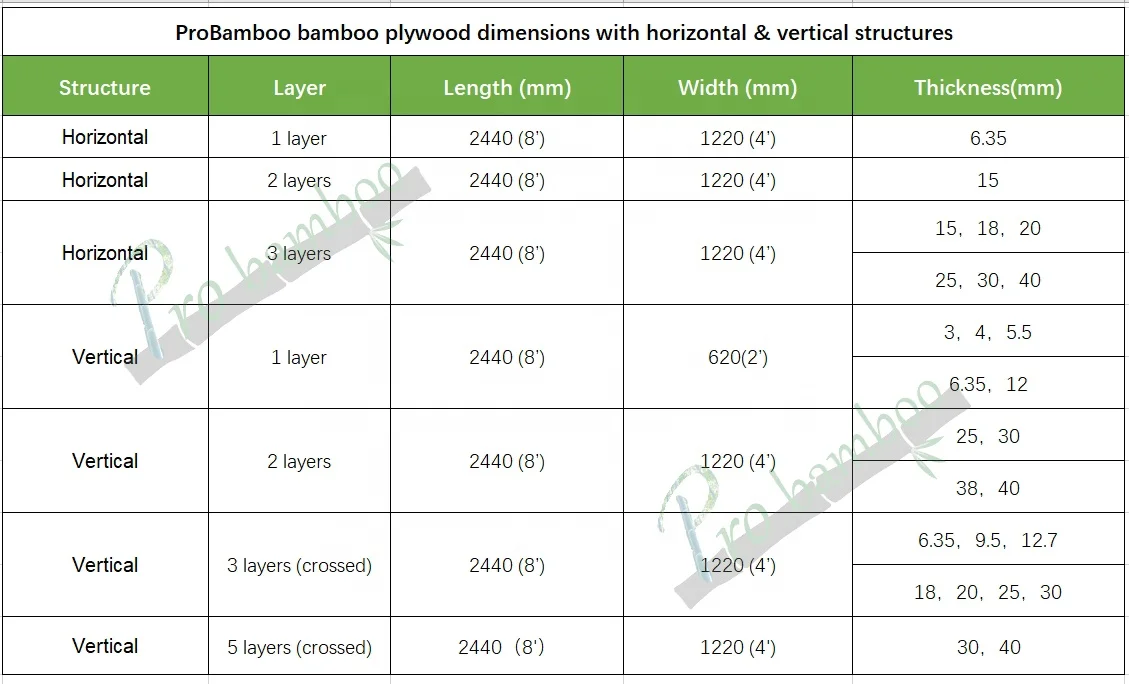 professional factory high level 1mm carbonized color decorative bamboo wood faced 5-ply cheap bamboo plywood sheet 4X8 for sale