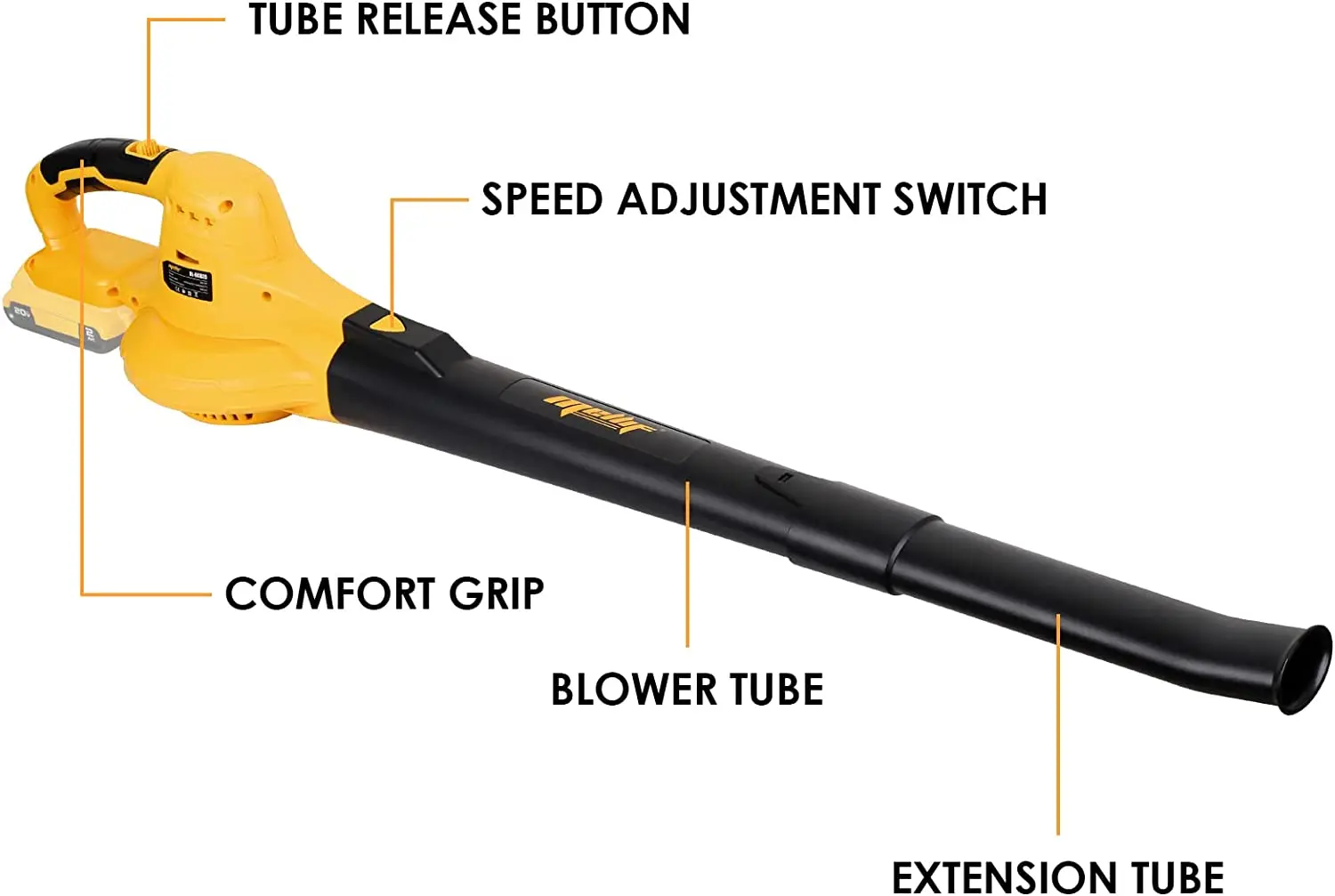 Mellif Leaf Blower Cordless for DEWALT 18V 20V 60V BATTERY POWERED