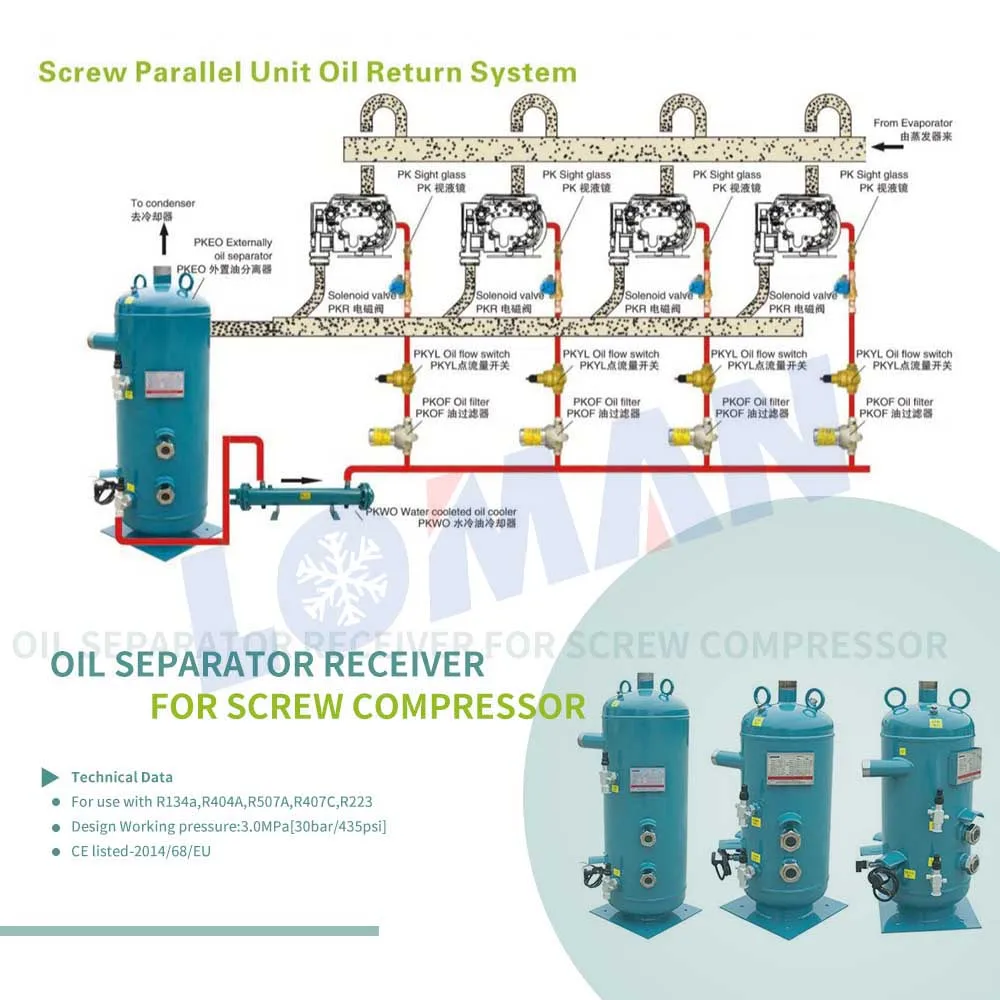 LOMAN best price refrigeration oil separator receiver for screw compressor