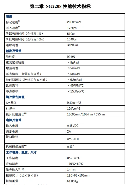 Sino Galvo SG2208 Auto-Focusing Laser Galvanometer Galvo Scanner Head New Condition Competitive Price Manufacturing Motor