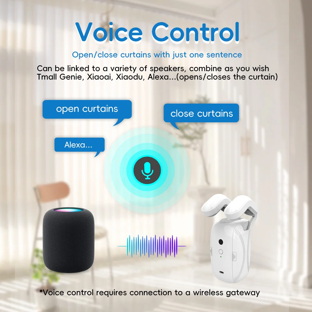 WiFi Smart Curtain Motor Tuya Smart Control Motorized Motor for Indoor Office Electric Curtain