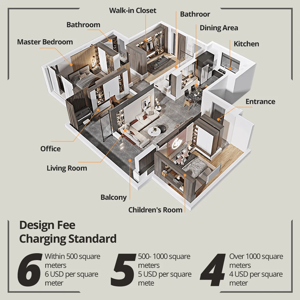 High quality wood modern kitchen furniture kitchen cabinet price modern design stander kitchen cabinets in mm