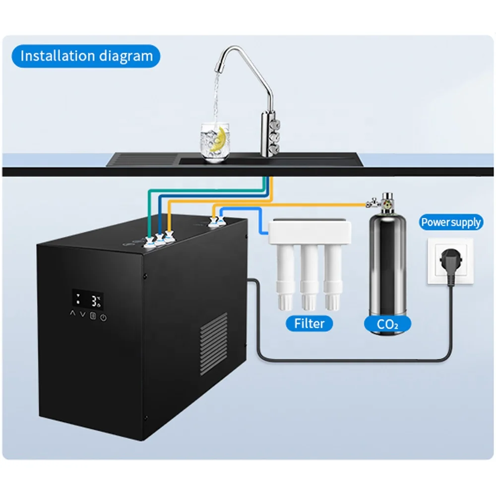 Home Kitchen Faucet Smart Panel 3-Stage 3.2L Tank Undersink Water Dispenser Tap Electric Cold Soda Maker Sparkling Water Tap