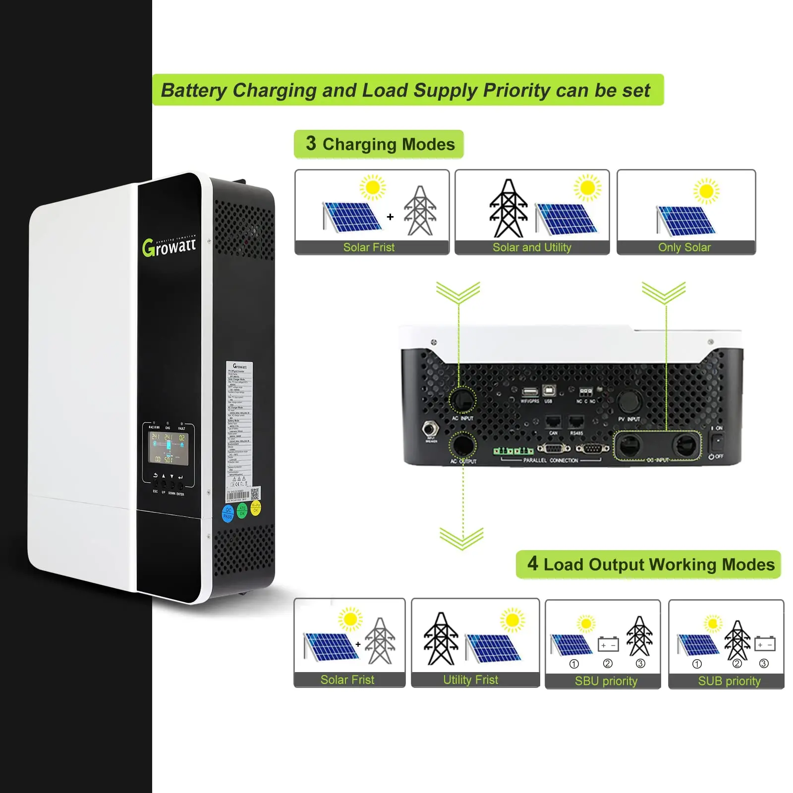 Europe Stock Growatt Spf 48v 5000w 3kw 5kw Es 5kva Mppt Home Solar Off-grid Hybrid Inverter With Wifi
