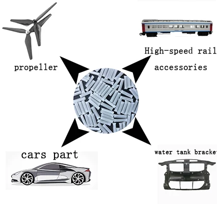 Xiamen LFT-G best price Nylon12 polyamide 12  lgf30 modified granules for auto parts sample available