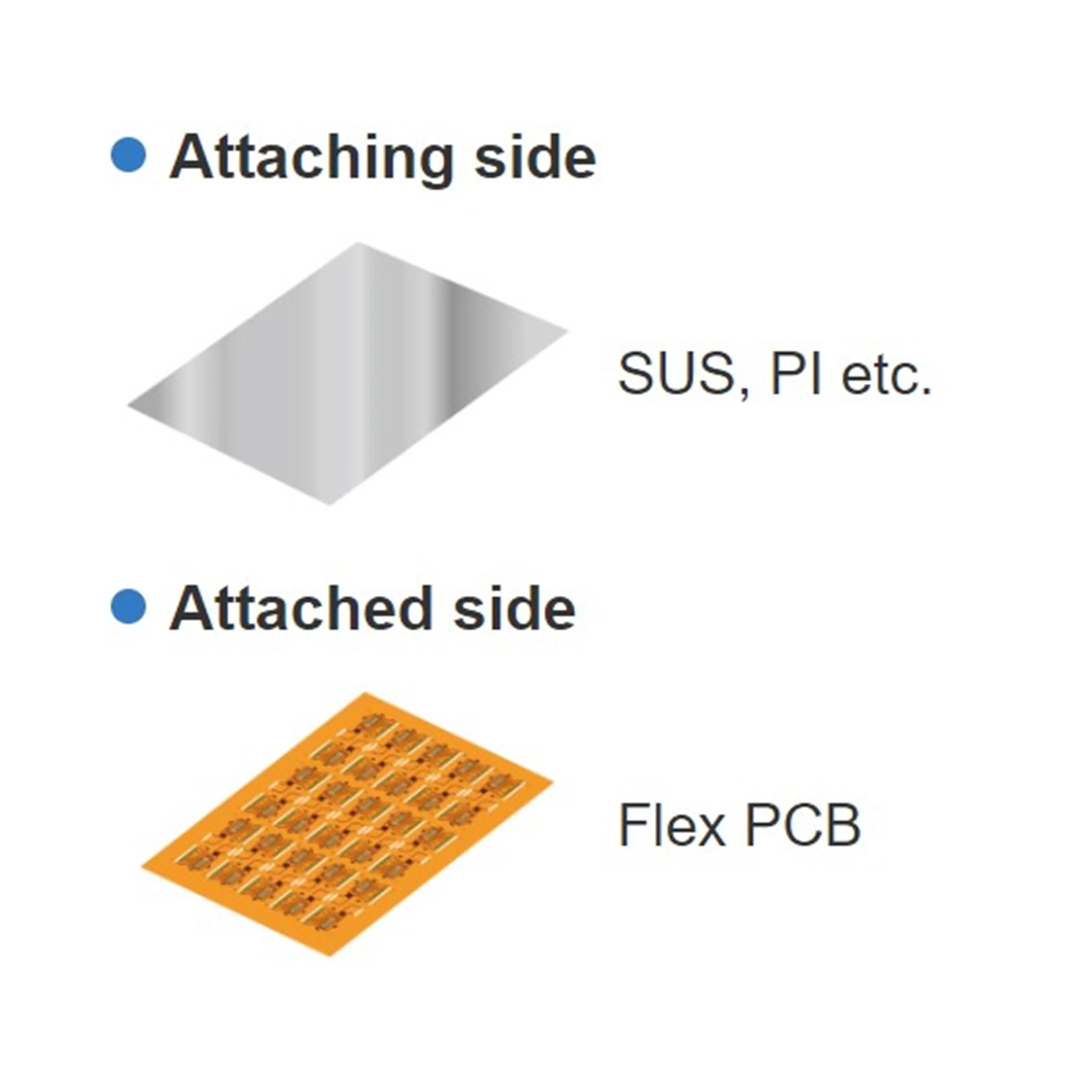 Yamaha Making Machine Manufacturing For Attaching Stiffeners Onto Flexible PCBs Placer