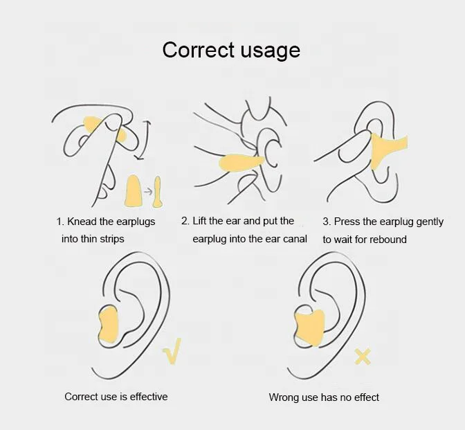 High Quality Noise Cancelling Safe EarPlugs PU Foam Slow Rebounded Soft Ear Plugs for Sleep