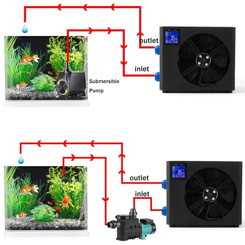 1HP Cooled Water Machine Club Supply Sports Recovery Filter Cold Plunge Remote Control Ice Bath Pool Water Chiller System