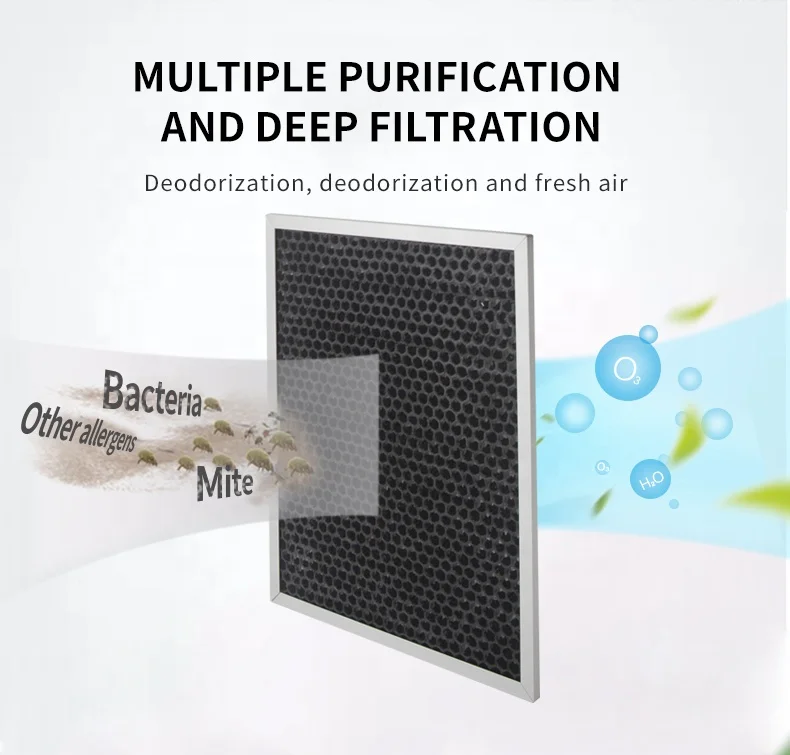 110V USA FCC 5-in-1 true HEPA filter uvc ozone  with UV light sanitizer home air purifier