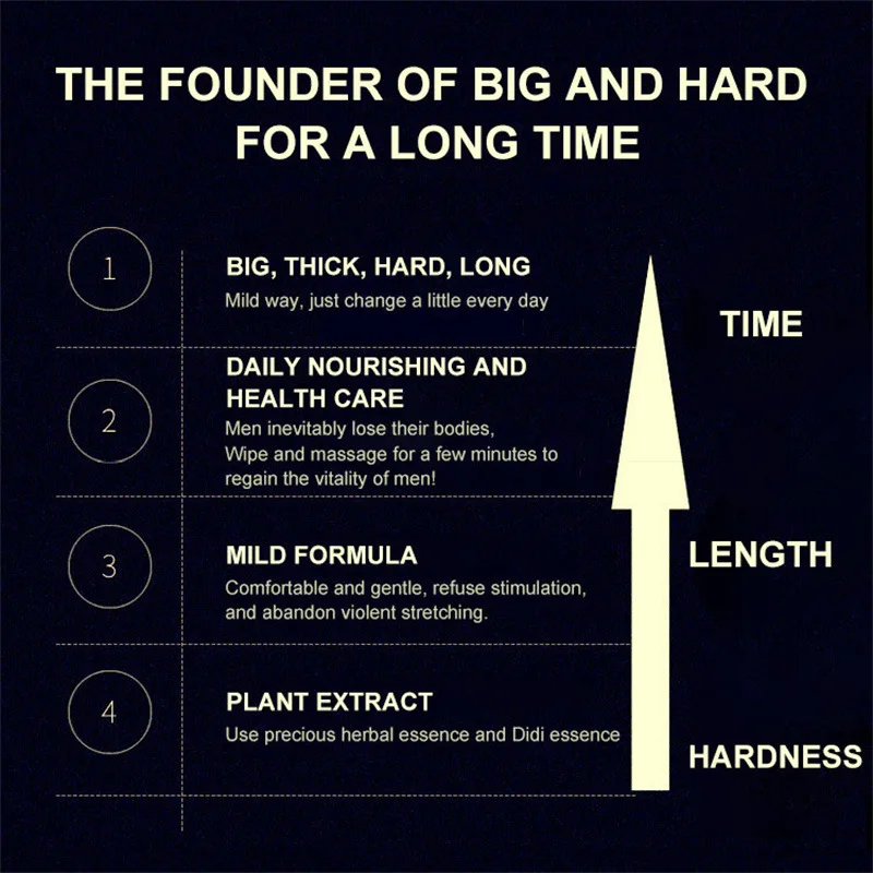 Men Growth Increase Enlarge Oil Men Energy Essential Oil Sex Delay Boost Strength Enlarge Oil XXL