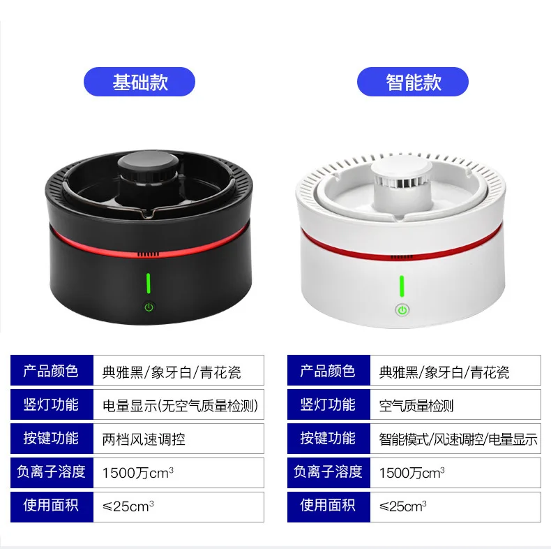 Smart Automatic detect to running and stop smokeless active carbon filter and negative ion for air purifier ashtray